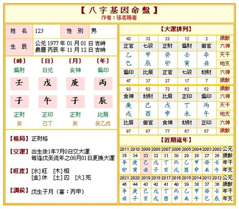 天干地支 算命|免費八字算命、排盤及命盤解說，分析一生的命運